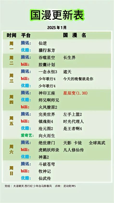 《武道巔峰》最新話——香蕉漫畫在線看